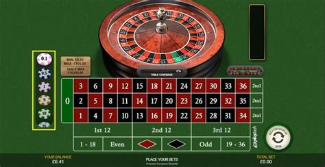 what does 0 and 00 pay in roulette|What does 0 and 00 Pay in Roulette .